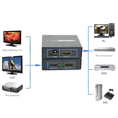 bộ chia hdmi 1 ra 2 - chia cổng hdmi 1 ra 2 bộ chia hdmi 1 ra 2 - chia cổng hdmi 1 ra 2