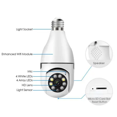 camera giám sát | camera yoosee bóng đèn thế hệ mới 8 led 5.0mp góc rộng siêu nét full hd hồng ngoại quay đêm camera giám sát | camera yoosee bóng đèn thế hệ mới 8 led 5.0mp góc rộng siêu nét full hd hồng ngoại quay đêm