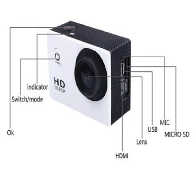 camera hành trình xe máy camera hành trình xe máy