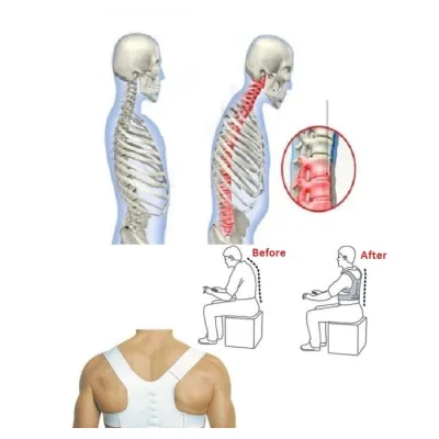 đai lưng cột sống đai lưng cột sống