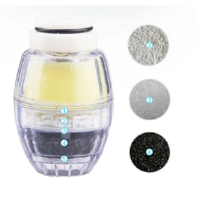 đầu lọc nước tại vòi