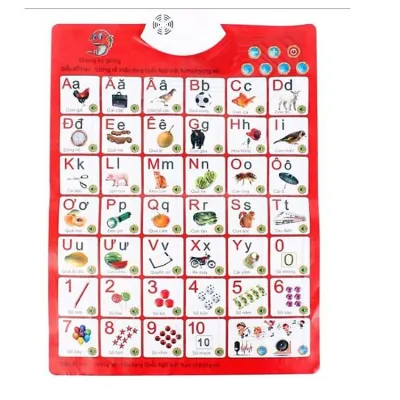 đồ dùng học tập cho bé | bảng chữ cái và số treo tường tự đọc phát âm dùng pin cho bé đồ dùng học tập cho bé | bảng chữ cái và số treo tường tự đọc phát âm dùng pin cho bé