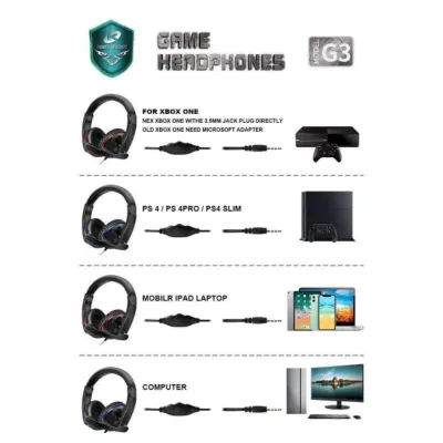 tai nghe headphone chuyên game g3 có led jack 3.5 + usb full box dây dài 1.5m tai nghe headphone chuyên game g3 có led jack 3.5 + usb full box dây dài 1.5m