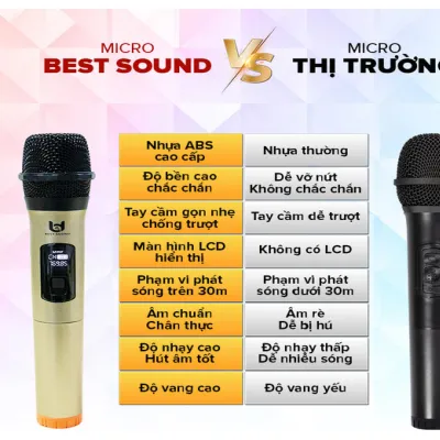thiết bị âm thanh | micro karaoke best sound không dây w003 2 micro có lcd kèm pin full box thiết bị âm thanh | micro karaoke best sound không dây w003 2 micro có lcd kèm pin full box